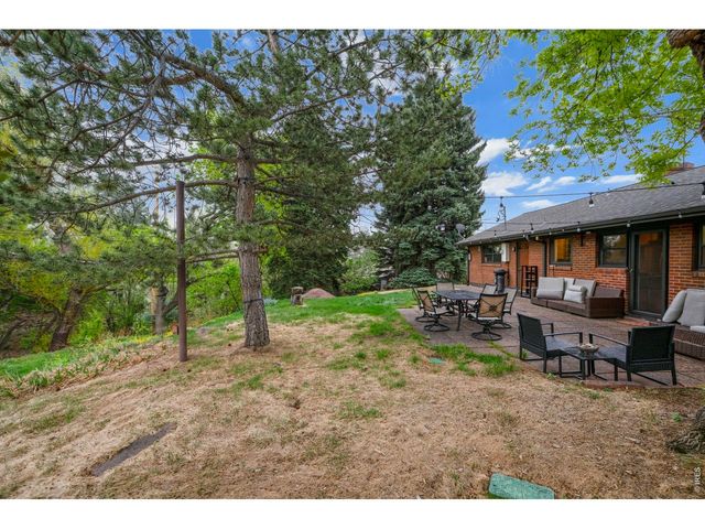 1225 Mariposa Ave, Boulder, CO 80302