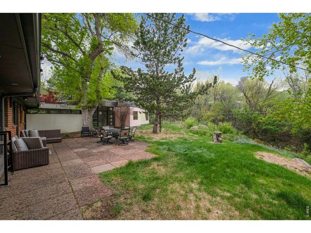 1225 Mariposa Ave, Boulder, CO 80302