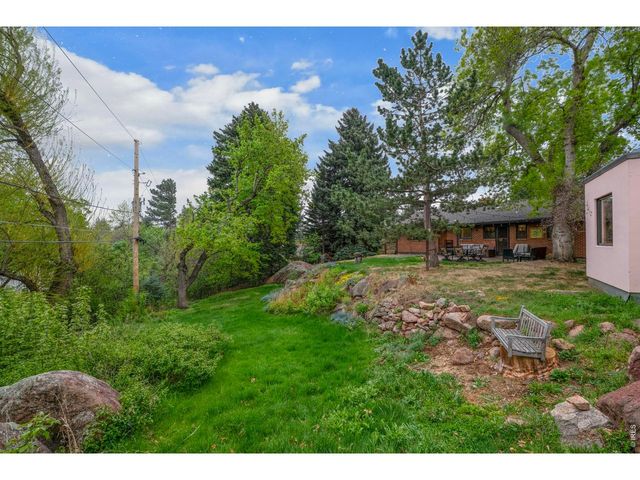 1225 Mariposa Ave, Boulder, CO 80302