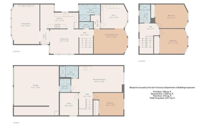 43 Milan Terrace, San Francisco, CA 94112