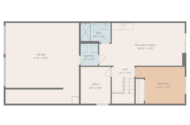 43 Milan Terrace, San Francisco, CA 94112