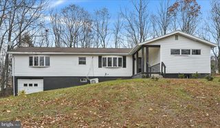 145 N WYLAM ST, Frackville, PA 17931