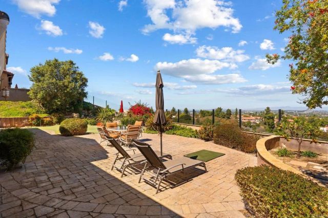 7090 Corintia Street, Carlsbad, CA 92009