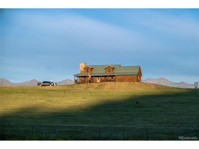 85 Excelsior Rd, Silver Cliff, CO 81252