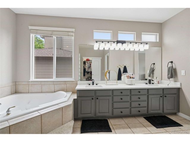 8572 S Miller Ct, Littleton, CO 80127