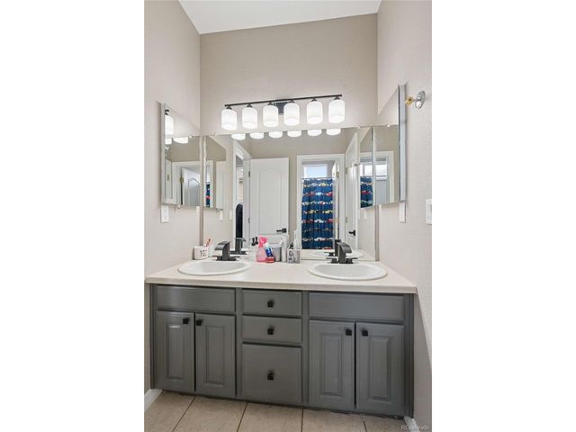 8572 S Miller Ct, Littleton, CO 80127