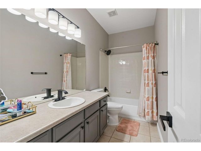 8572 S Miller Ct, Littleton, CO 80127