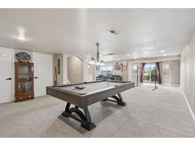 8572 S Miller Ct, Littleton, CO 80127
