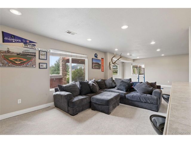 8572 S Miller Ct, Littleton, CO 80127