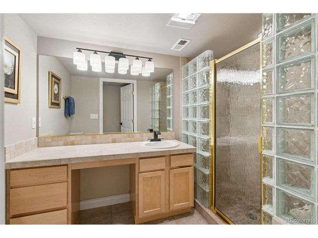 8572 S Miller Ct, Littleton, CO 80127