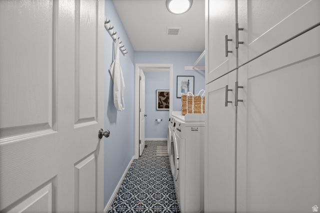 1154 E AVIARY PL, Millcreek, UT 84117
