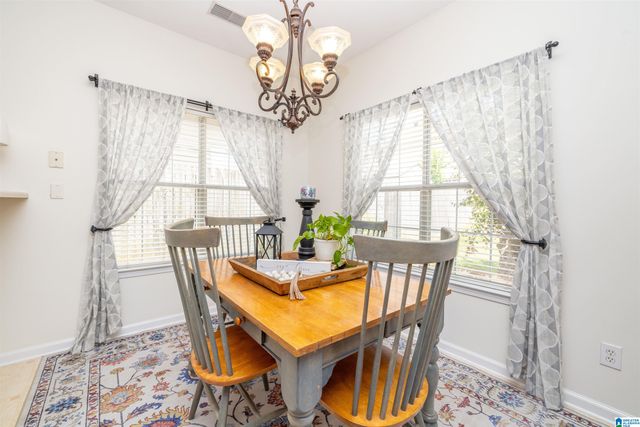 1068 WINDSOR PARKWAY, Moody, AL 35004