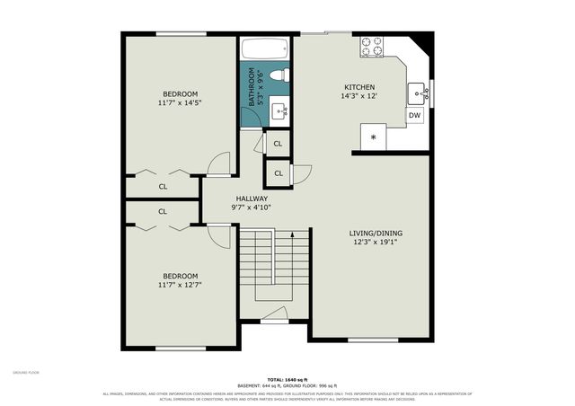2429 8TH Avenue, Council Bluffs, IA 51501