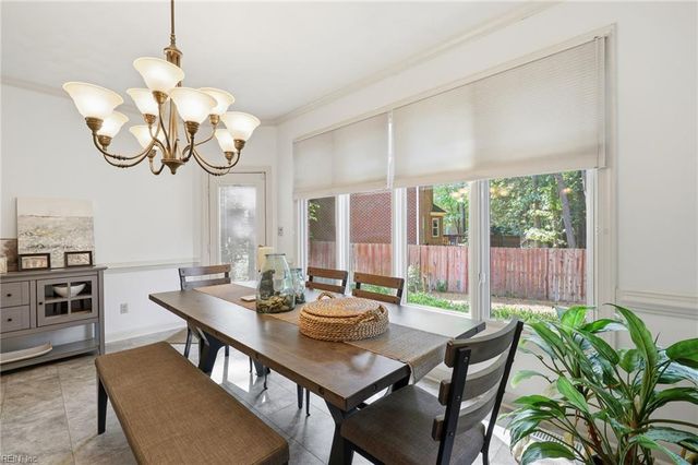 700 Harbor Quay, Chesapeake, VA 23320