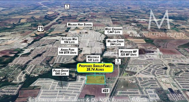 9283 County Road 423, Anna, TX 75409