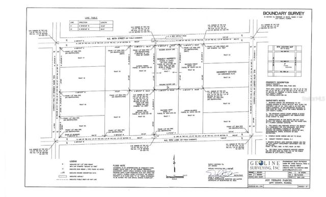 9650 NE 80TH STREET, Bronson, FL 32621