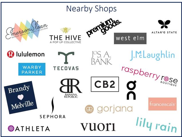 7433 Brompton Street, Houston, TX 77025