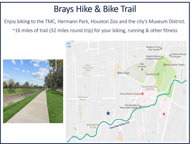 7433 Brompton Street, Houston, TX 77025