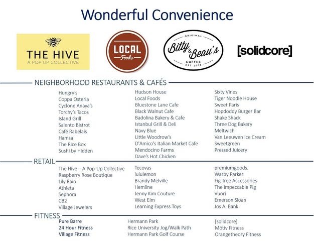 7433 Brompton Street, Houston, TX 77025