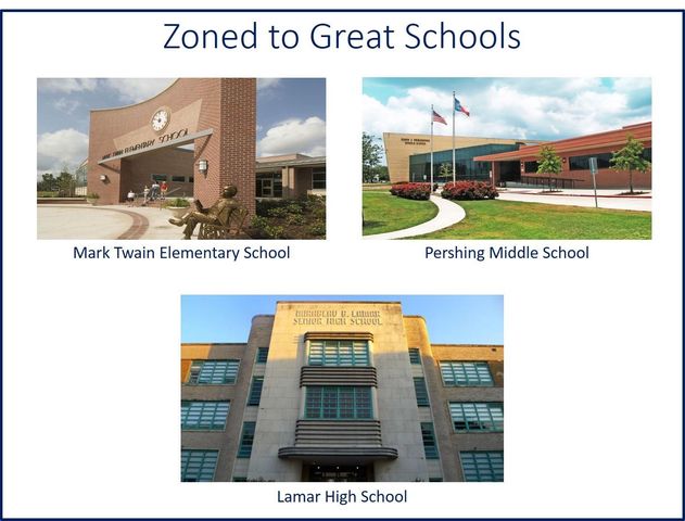 7433 Brompton Street, Houston, TX 77025