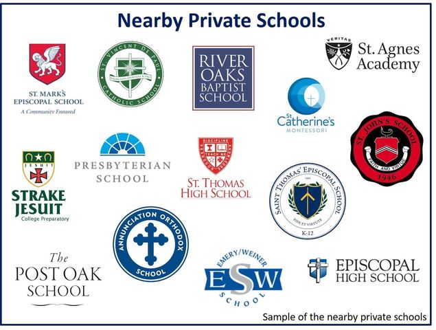 7433 Brompton Street, Houston, TX 77025