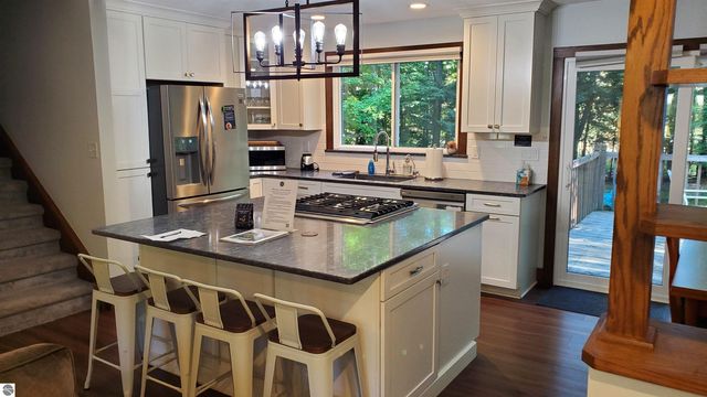 7967 Sunset Drive, Traverse City, MI 49685