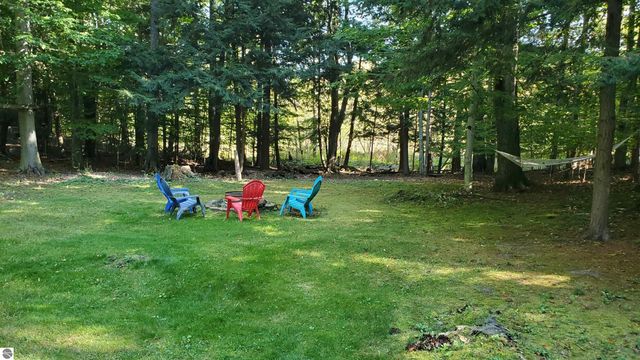 7967 Sunset Drive, Traverse City, MI 49685