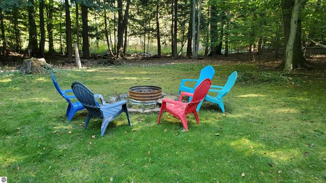 7967 Sunset Drive, Traverse City, MI 49685