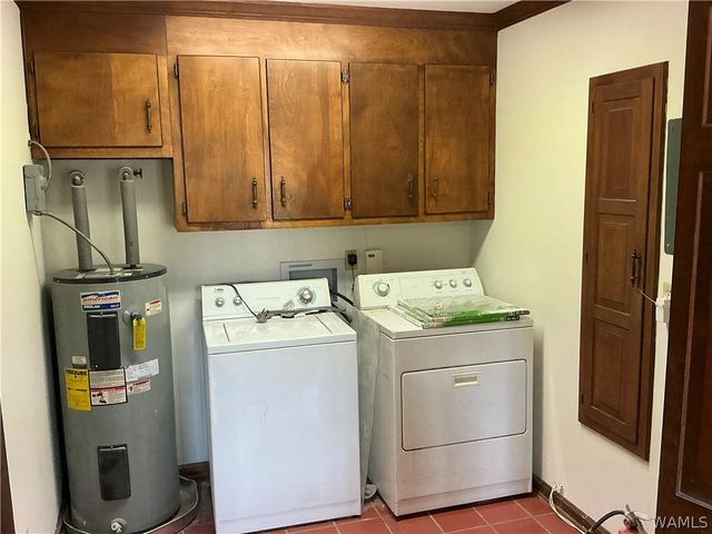 5 Hickory, Tuscaloosa, AL 35401