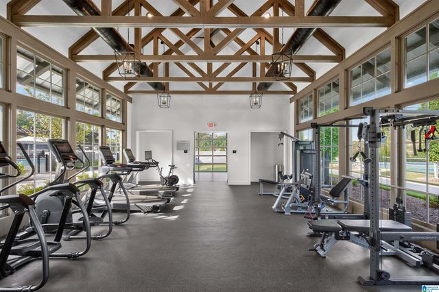 2400 BLACKRIDGE DRIVE, Hoover, AL 35244