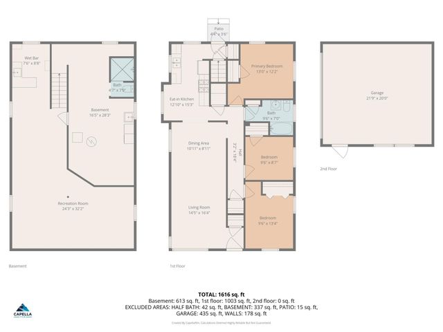 5736 40th Avenue S, Minneapolis, MN 55417