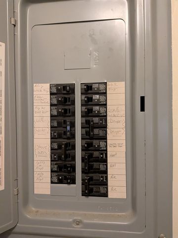 3248 Cherokee Avenue, Columbus, GA 31906