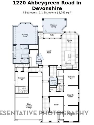 1220 Abbeygreen Road, Forney, TX 75126