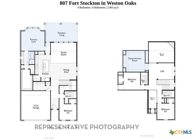 807 Fort Stockton, San Antonio, TX 78245