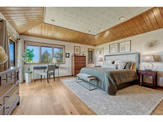 6738 Condor Run, Littleton, CO 80125
