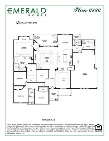 2143 Canyon Road, Celina, TX 75009