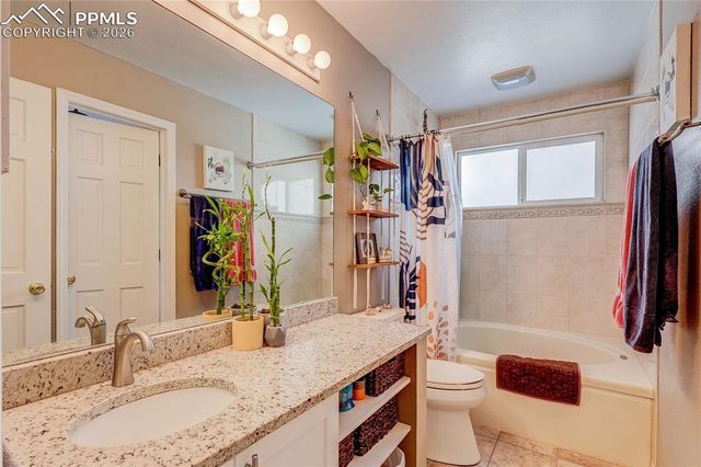 4923 Fabray Lane, Colorado Springs, CO 80922