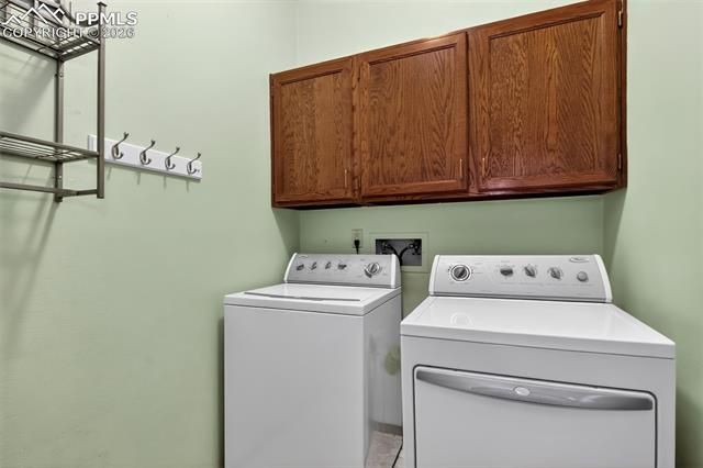1055 Point of the Pines Drive, Colorado Springs, CO 80919