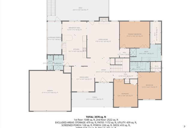 3723 Renfield RD, Roanoke, VA 24018