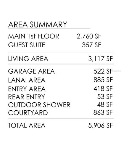 3821 NE COUNTY ROAD 138, High Springs, FL 32643