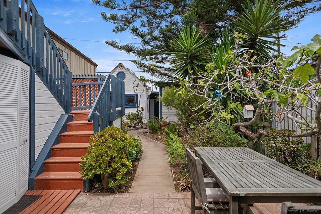 Image 23 of property listing at 4854 Del Mar Avenue, San Diego, CA 92107