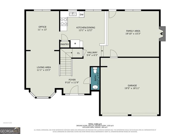 3032 Berthas Overlook, Douglasville, GA 30135
