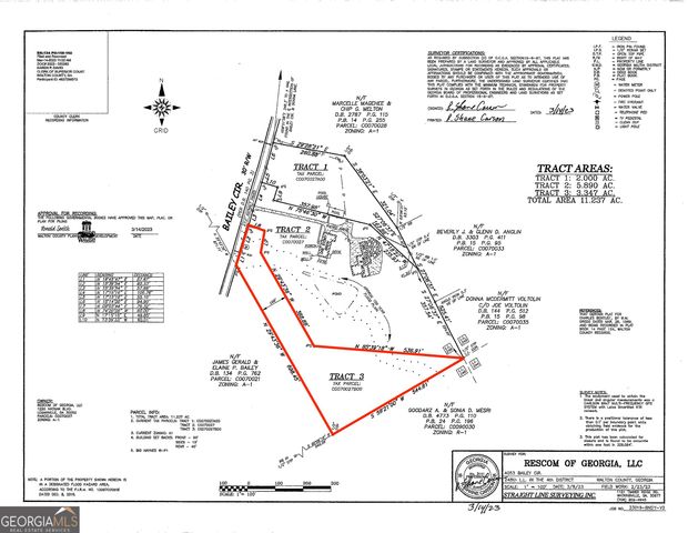 4051 Bailey Circle, Loganville, GA 30052