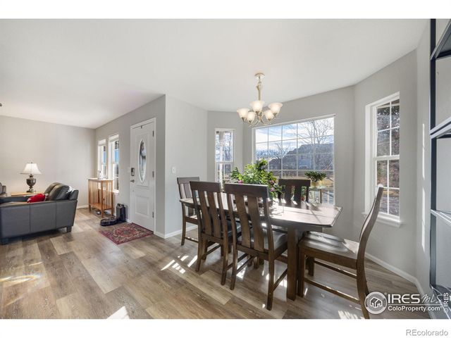 2717 Blackhawk Place, Loveland, CO 80538