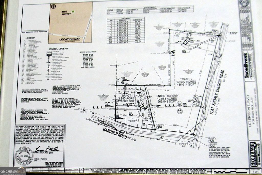 632 Flat Shoals Church Road, Stockbridge, GA 30281