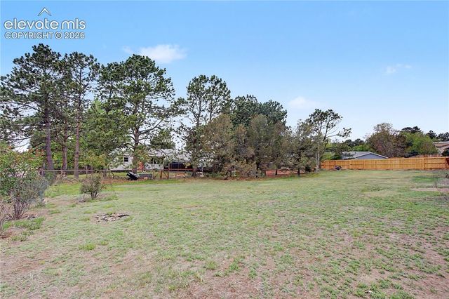 5309 Flintridge Drive, Colorado Springs, CO 80918