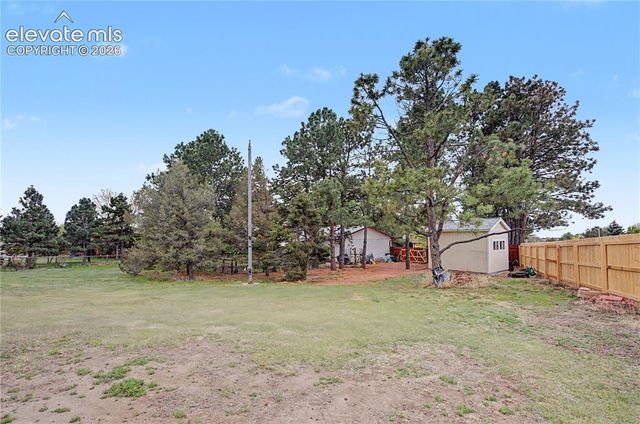 5309 Flintridge Drive, Colorado Springs, CO 80918