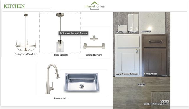 1847 Lowe 15, Spring Lake, MI 49456