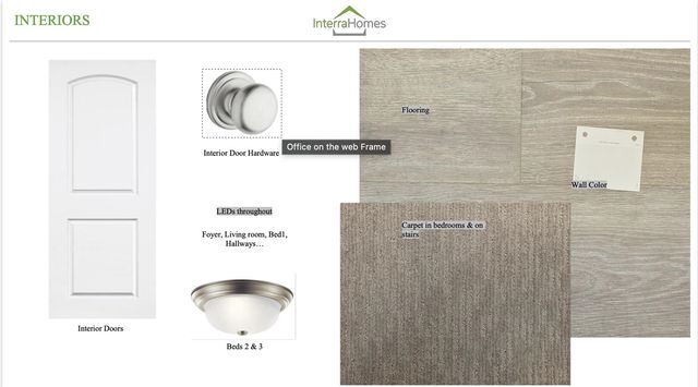 1847 Lowe 15, Spring Lake, MI 49456