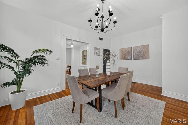 3248 California Avenue, St Louis, MO 63118
